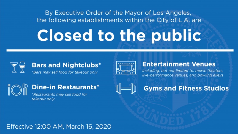 Closed to Public (English and Spanish)